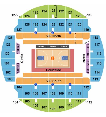 Bojangles Coliseum