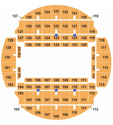 Bojangles Coliseum