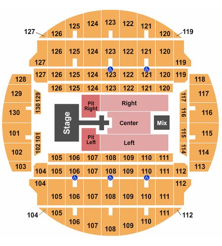Bojangles Coliseum