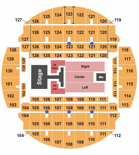 Bojangles Coliseum
