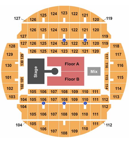 Bojangles Coliseum