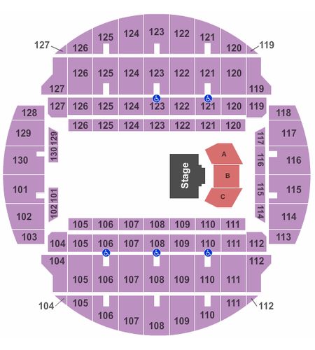 Bojangles Coliseum