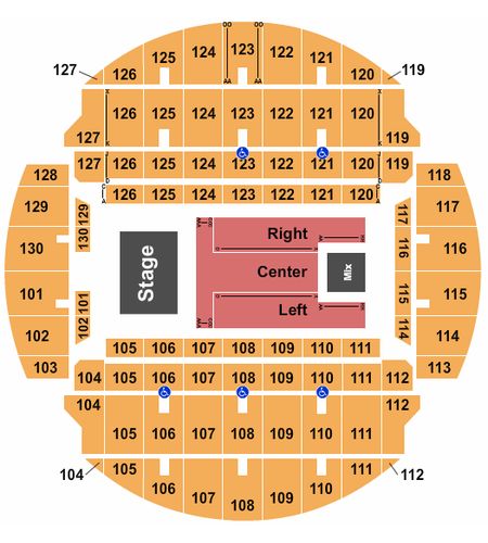 Bojangles Coliseum