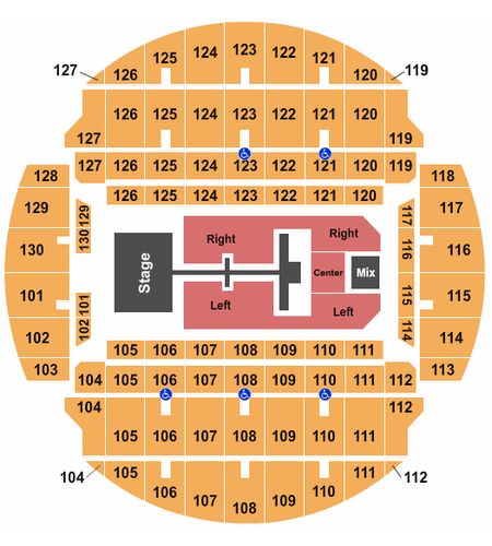Bojangles Coliseum