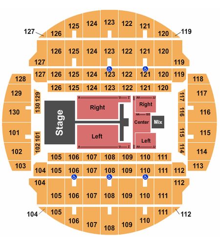 Bojangles Coliseum