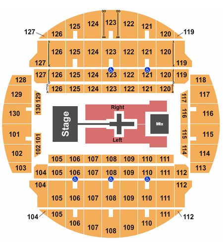 Bojangles Coliseum