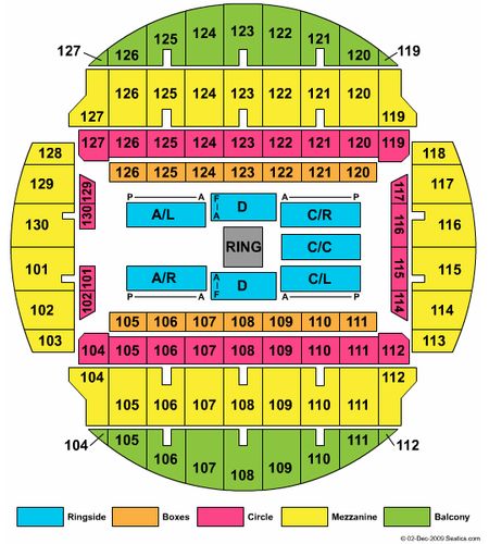 Bojangles Coliseum