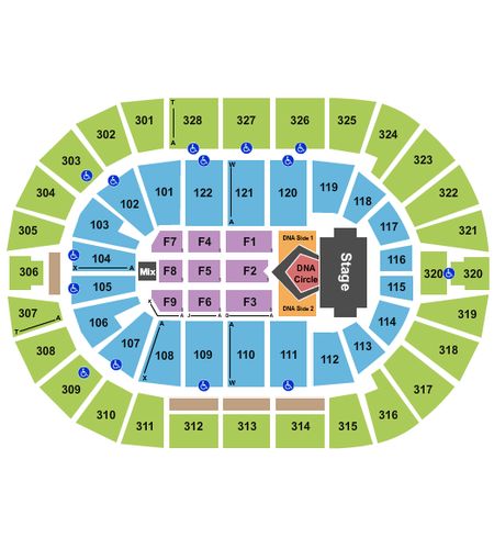 BOK Center