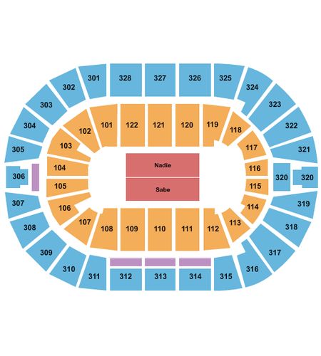 BOK Center