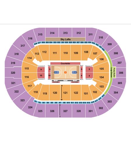 BOK Center
