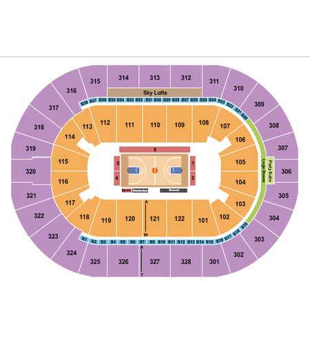 BOK Center