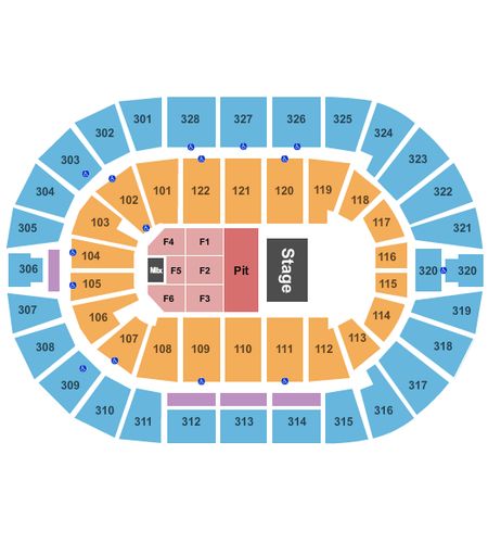BOK Center