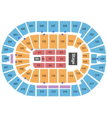 BOK Center