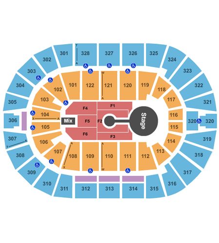 BOK Center
