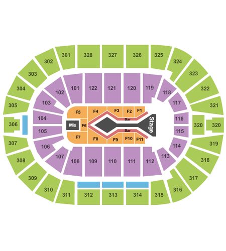 BOK Center