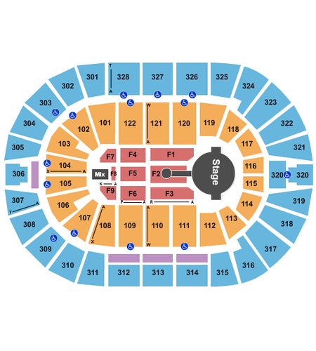 BOK Center