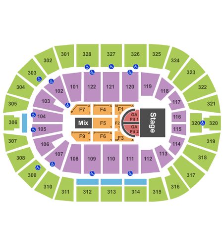 BOK Center