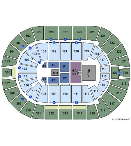 BOK Center