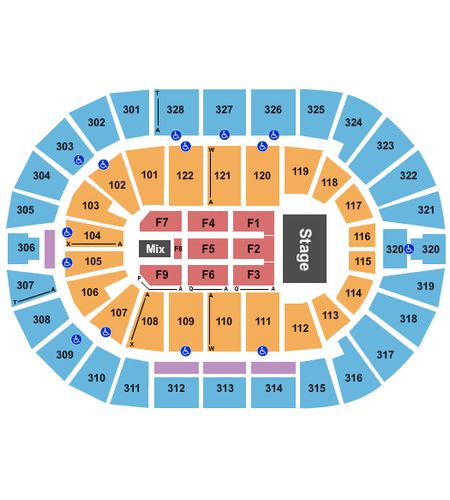 BOK Center