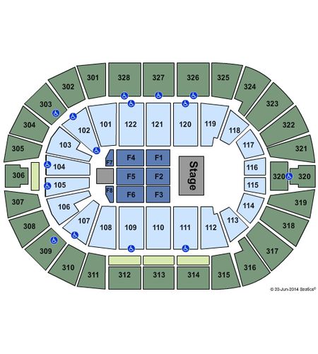 BOK Center