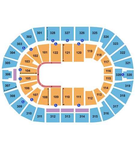 BOK Center