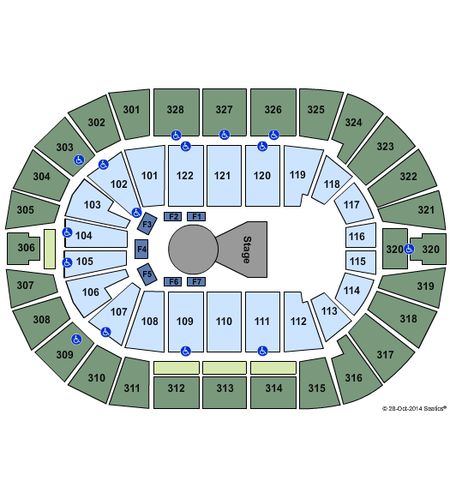 BOK Center