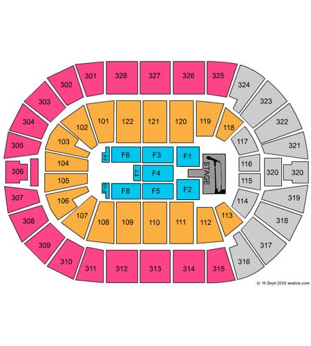 BOK Center