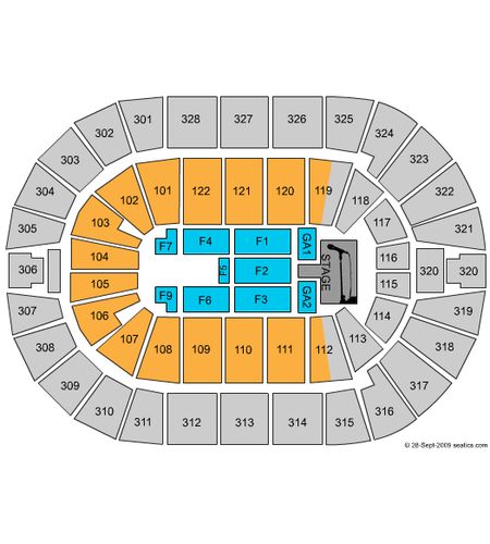 BOK Center