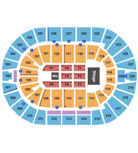 BOK Center