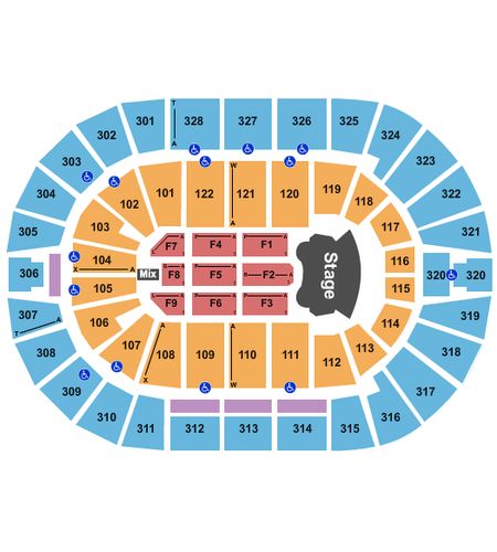 BOK Center