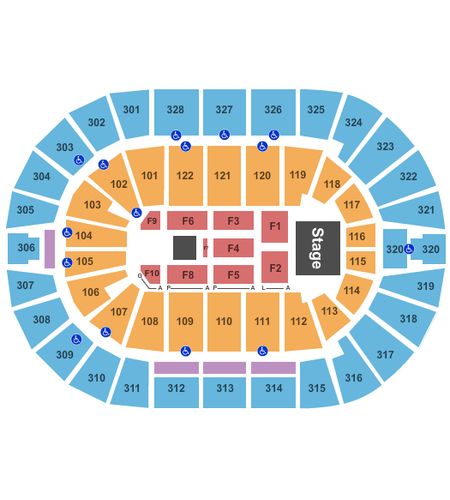 BOK Center
