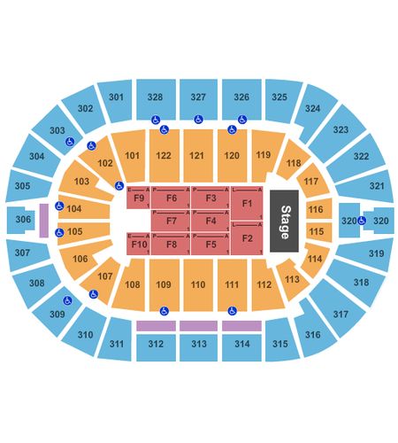 BOK Center
