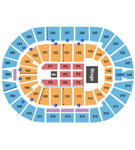BOK Center