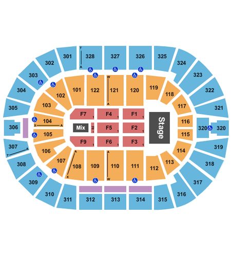 BOK Center