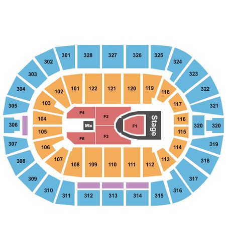 BOK Center