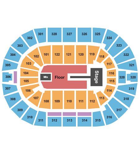 BOK Center