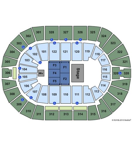 BOK Center
