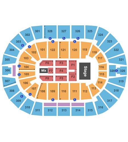 BOK Center