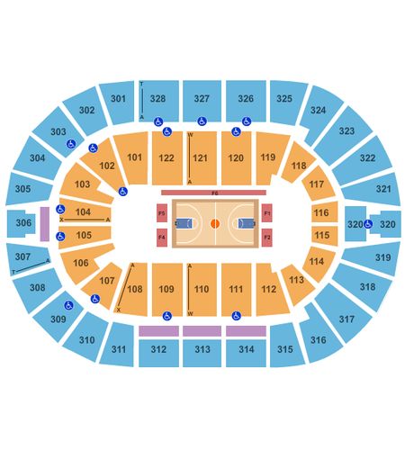 BOK Center