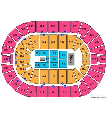 BOK Center