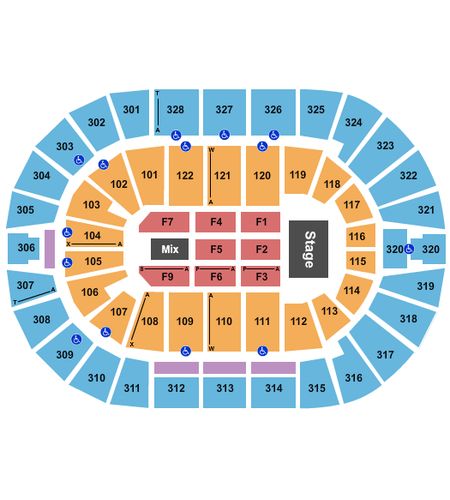 BOK Center