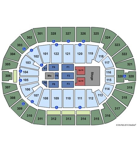 BOK Center