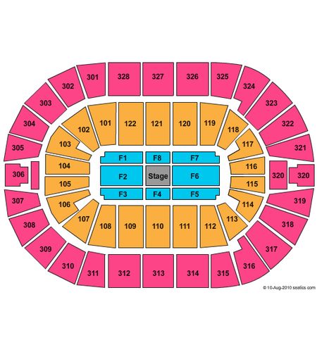 BOK Center