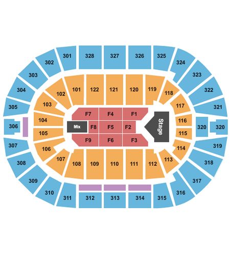 BOK Center