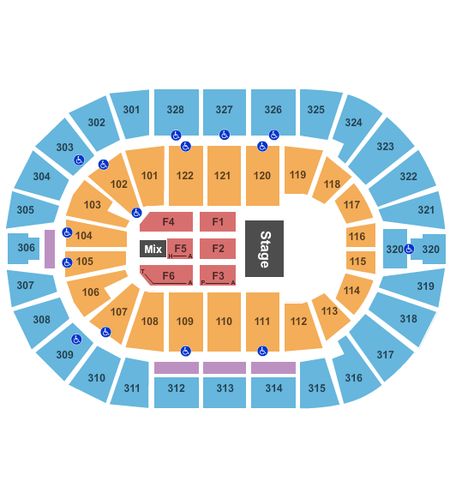 BOK Center