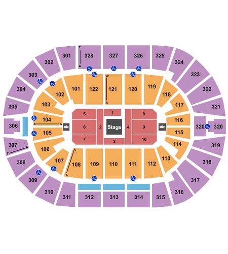 BOK Center