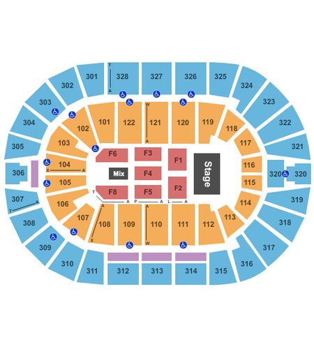 BOK Center