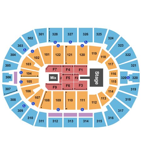 BOK Center