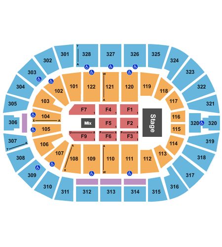 BOK Center