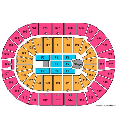 BOK Center